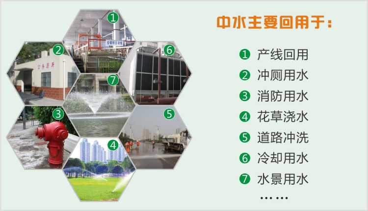 中水回用1.jpg