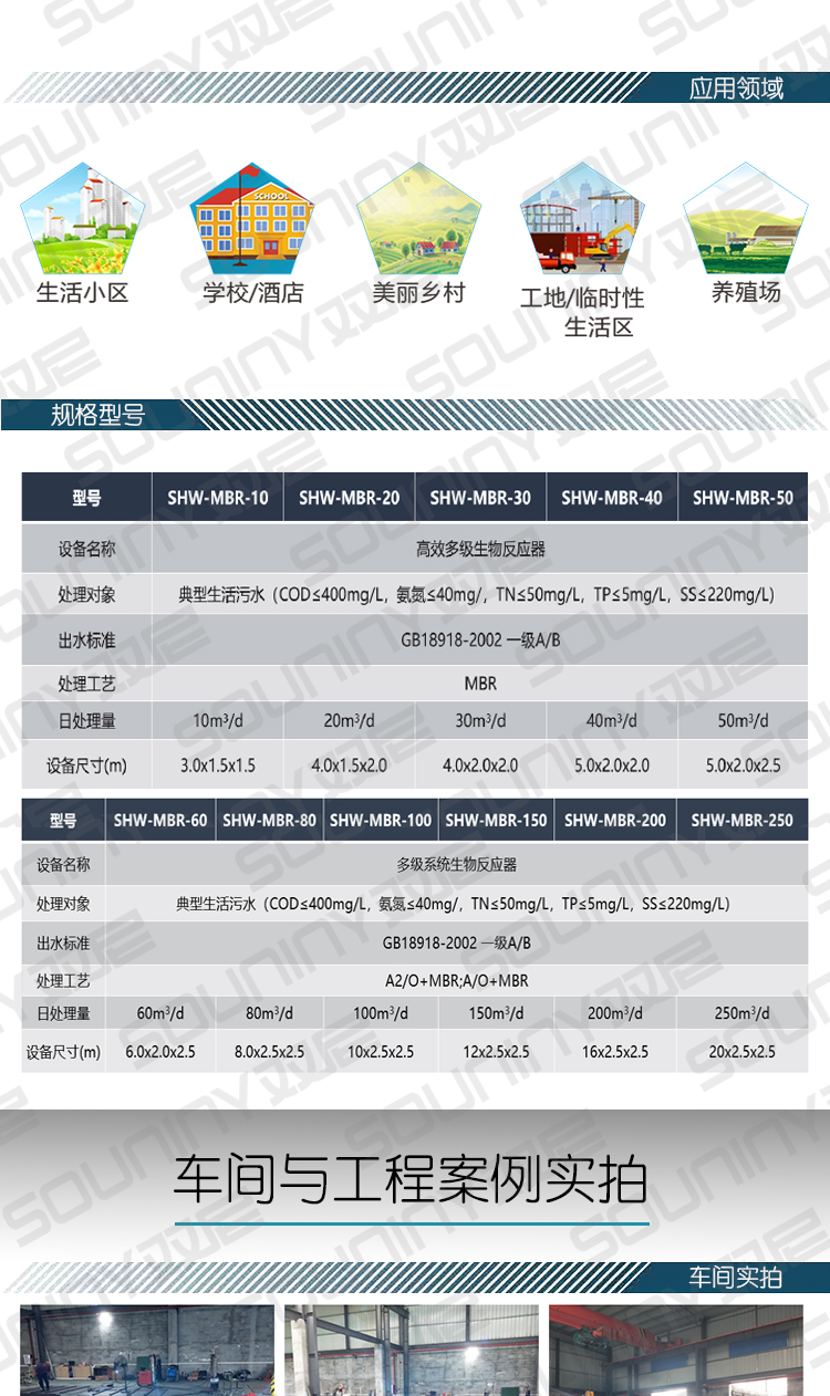 生活小区污水05.jpg
