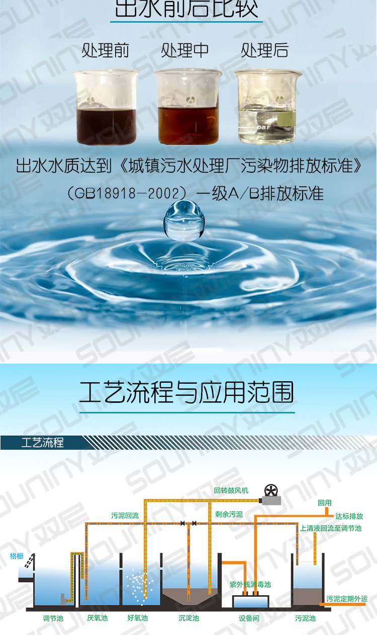 生活小区污水04.jpg