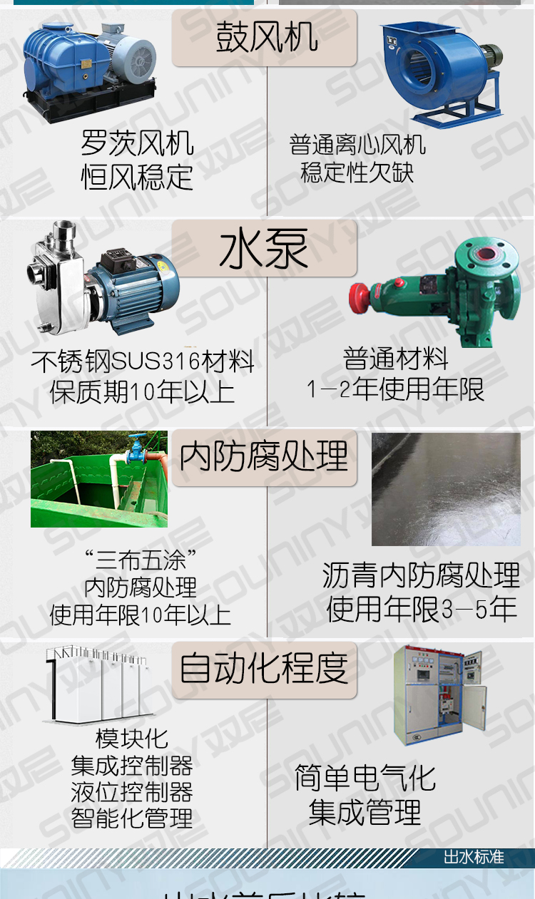 生活小区污水03.jpg