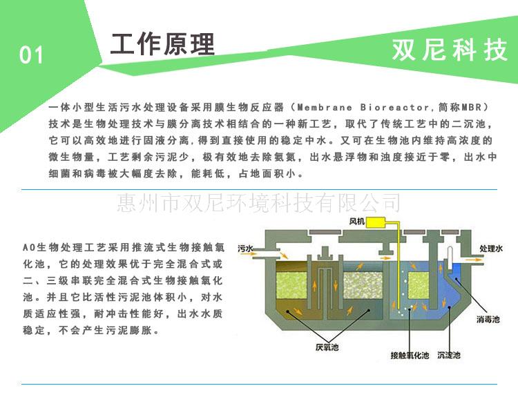 工作原理.jpg
