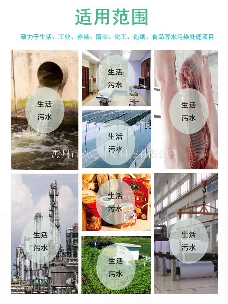 适用范围.jpg